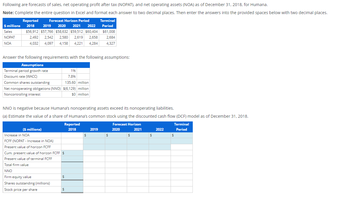 solved-following-are-forecasts-of-sales-net-operating-chegg