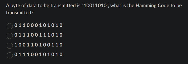 Solved A byte of data to be transmitted is 