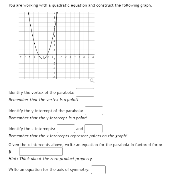 Find The Quadratic Equation Given Vertex And X Intercept - Tessshebaylo