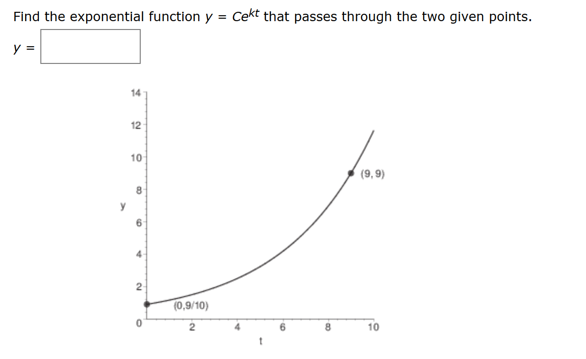 Solved Find the exponential function y = Cekt that passes | Chegg.com
