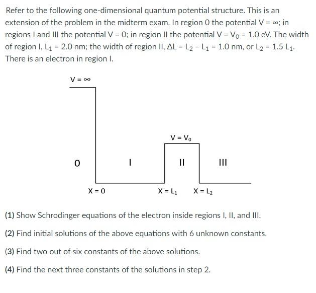 Solved Refer To The Following One-dimensional Quantum | Chegg.com