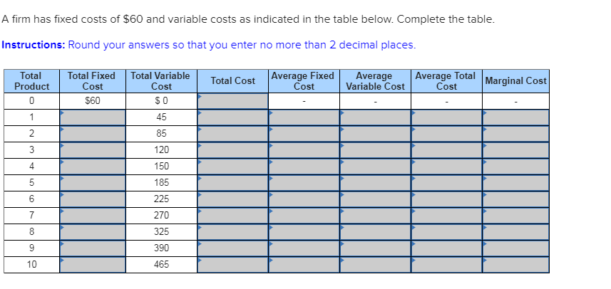 solved-a-firm-has-fixed-costs-of-60-and-variable-costs-as-chegg