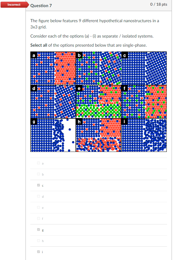 Solved The figure below features 9 different hypothetical | Chegg.com