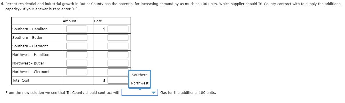 d. Recent residential and industrial growth in Butler County has the potential for increasing demand by as much as 100 units.