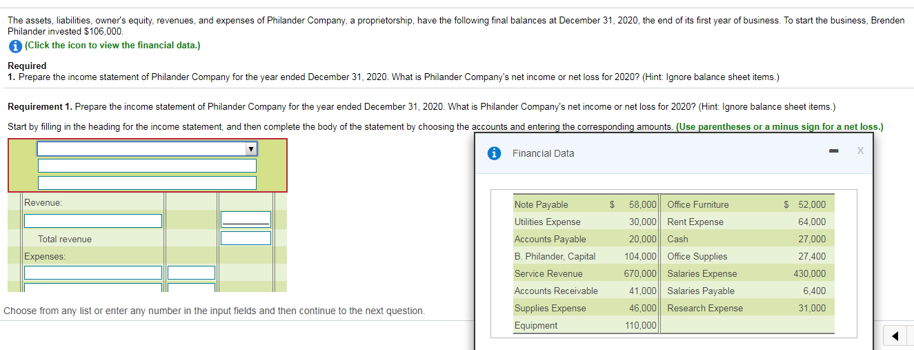 Solved The assets, liabilities, owner's equity, revenues,