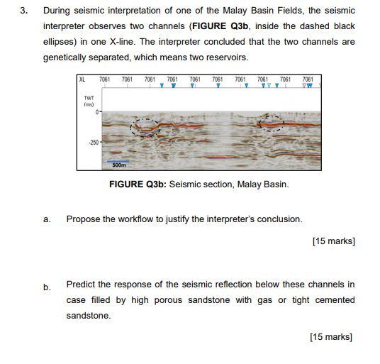 Solved 3 During Seismic Interpretation Of One Of The Malay Chegg Com