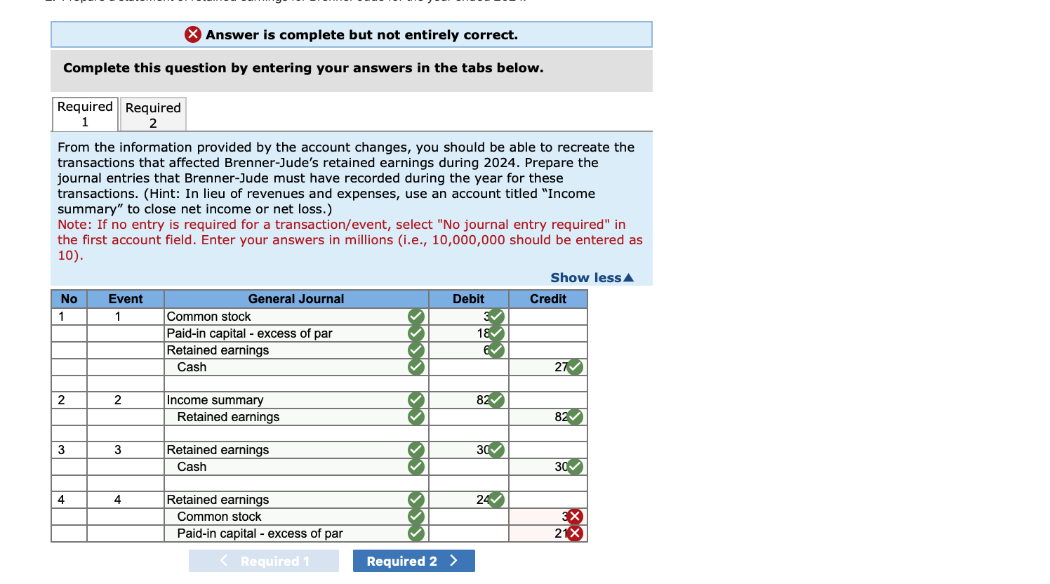 Solved Shown below in Taccount format are the changes