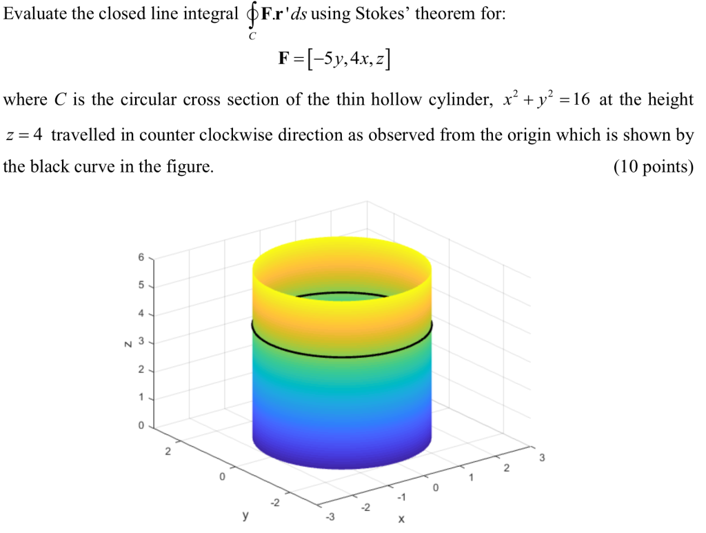 Close Line Integral Evaluate the closed line integral $F.r'ds using | Chegg.com