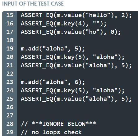 INPUT OF THE TEST CASE 1 2 3 Map m; 4 | Chegg.com