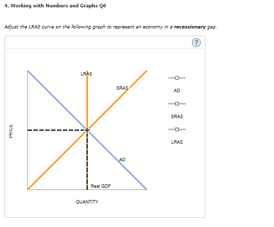  economics experiment ラグ Solved 4. Working with Numbers and Graphs Q6 Adjust the LRAS