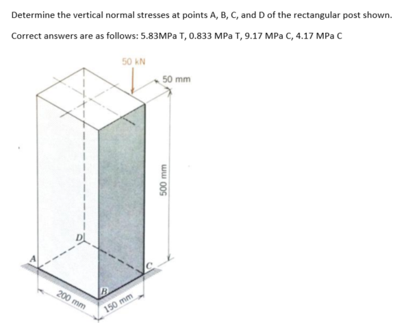 Solved Determine the vertical normal stresses at points A, | Chegg.com