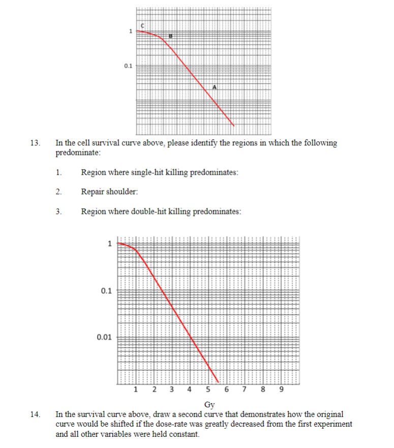 Solved 13. In the cell survival curve above, please identify | Chegg.com