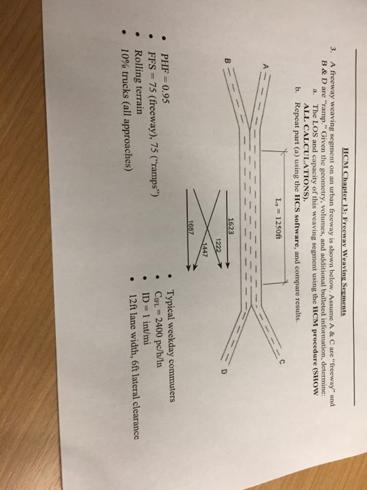 Statistics visual data 4