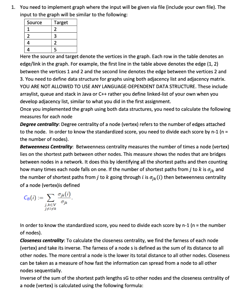 Solved 4 1. You need to implement graph where the input will | Chegg.com