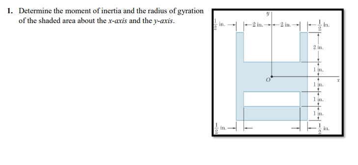 Solved 1. Determine the moment of inertia and the radius of | Chegg.com
