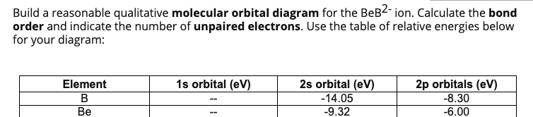 Build a reasonable qualitative molecular orbital | Chegg.com