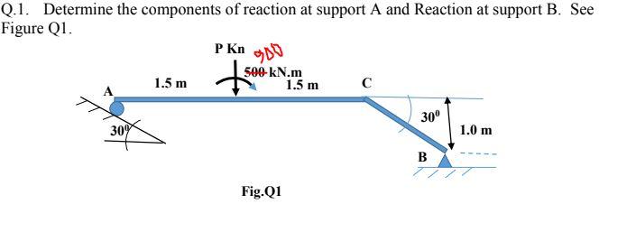 Solved Q.1. Determine the components of reaction at support | Chegg.com