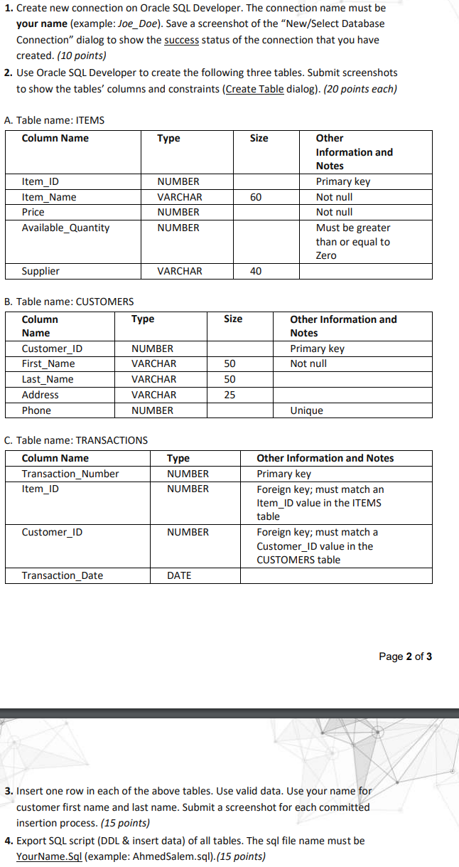 Solved I need help with this in ORACLE SQL DEVELOPER. Please | Chegg.com
