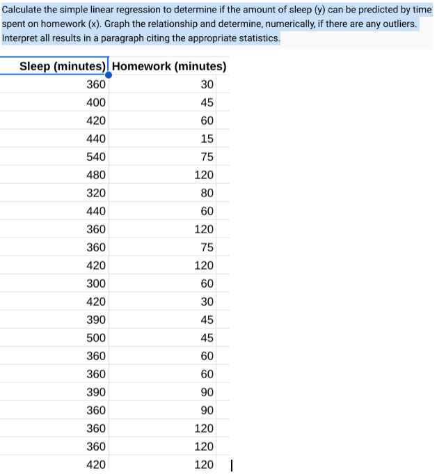 Solved Calculate the simple linear regression to determine | Chegg.com