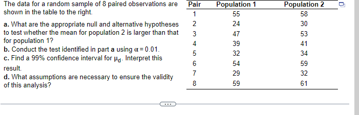 Solved The data for a random sample of 8 paired observations | Chegg.com