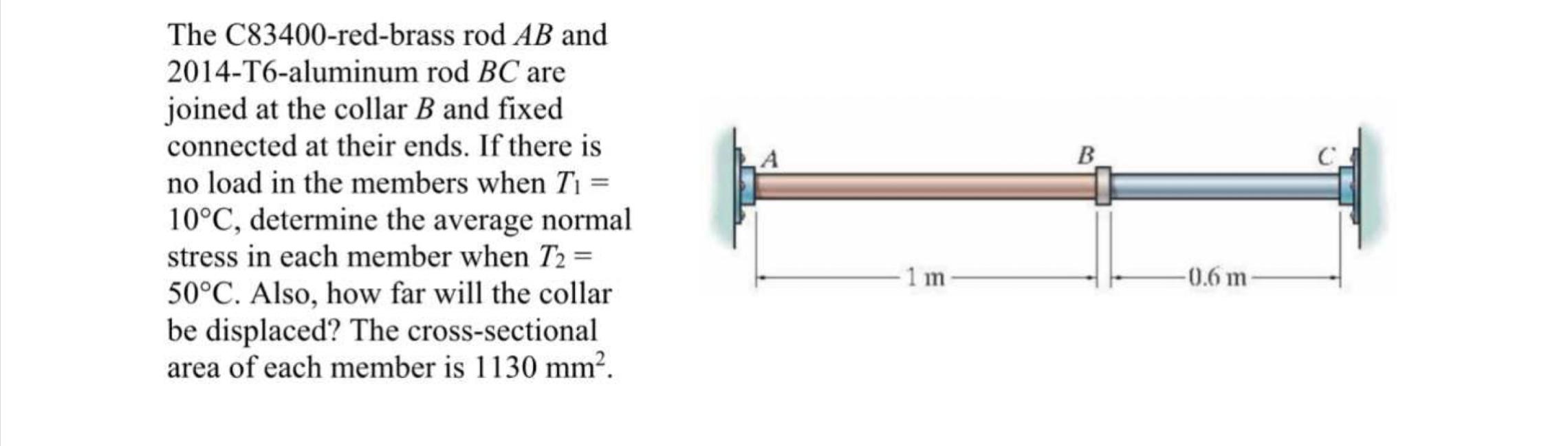 Solved В. The C83400redbrass rod AB and 2014T6aluminum