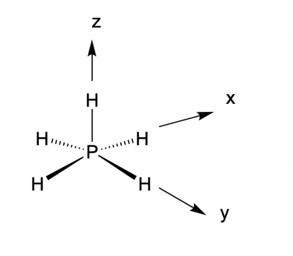 Solved Construct a MO energy level diagram for a | Chegg.com