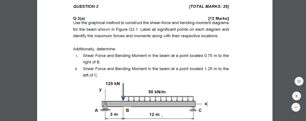 Solved Question 3 Itotal Marks: 25 Q 3(a) [12 Marks] Use The 