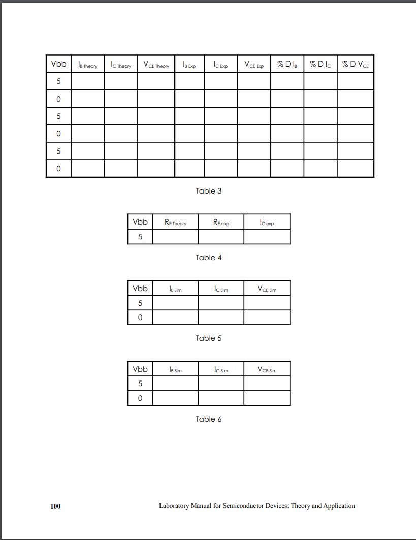 Solved Schematics rigure I Figure 2 Figure 3 Procedure | Chegg.com