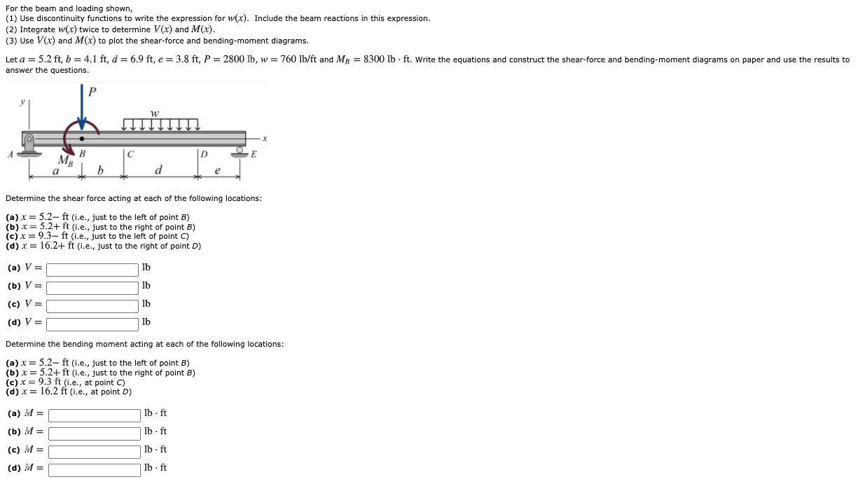 Solved kindly indicate whether it is compression or tension | Chegg.com