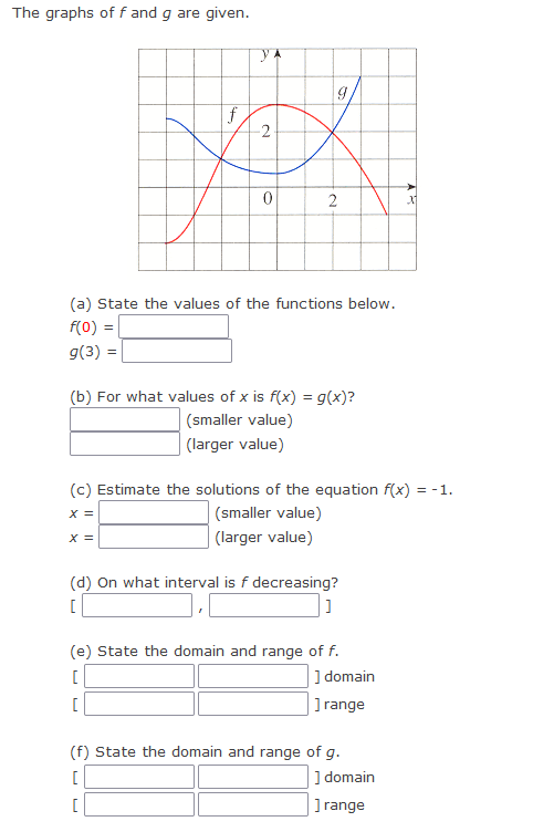 The graphs of \( f \) and \( g \) are given.
(a) State the values of the functions below.
\( f(0)= \)
\( g(3)= \)
(b) For wha