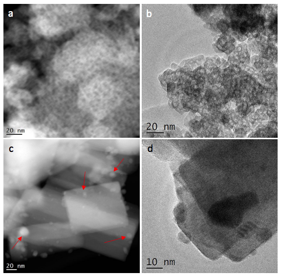 The figure below shows HAADF-STEM and HRTEM images of | Chegg.com