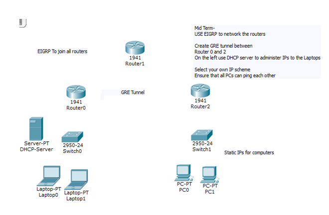 Solved Can you send me the PKT file or write down the | Chegg.com
