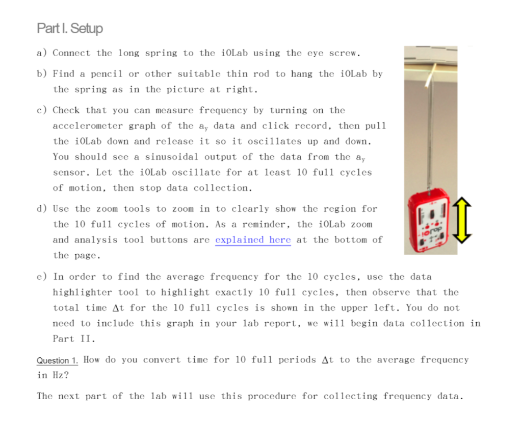 Solved Part I. Setup a) Connect the long spring to the iOLab | Chegg.com