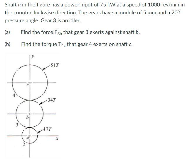 Solved Shaft a in the figure has a power input of 75 kW at a