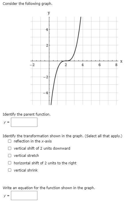 Solved Consider the following graph. y 4 2 X -2 2 6 8 -2 | Chegg.com