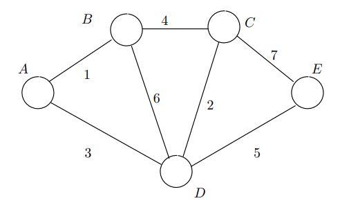 Solved Discrete Mathematics Question When Solving The | Chegg.com