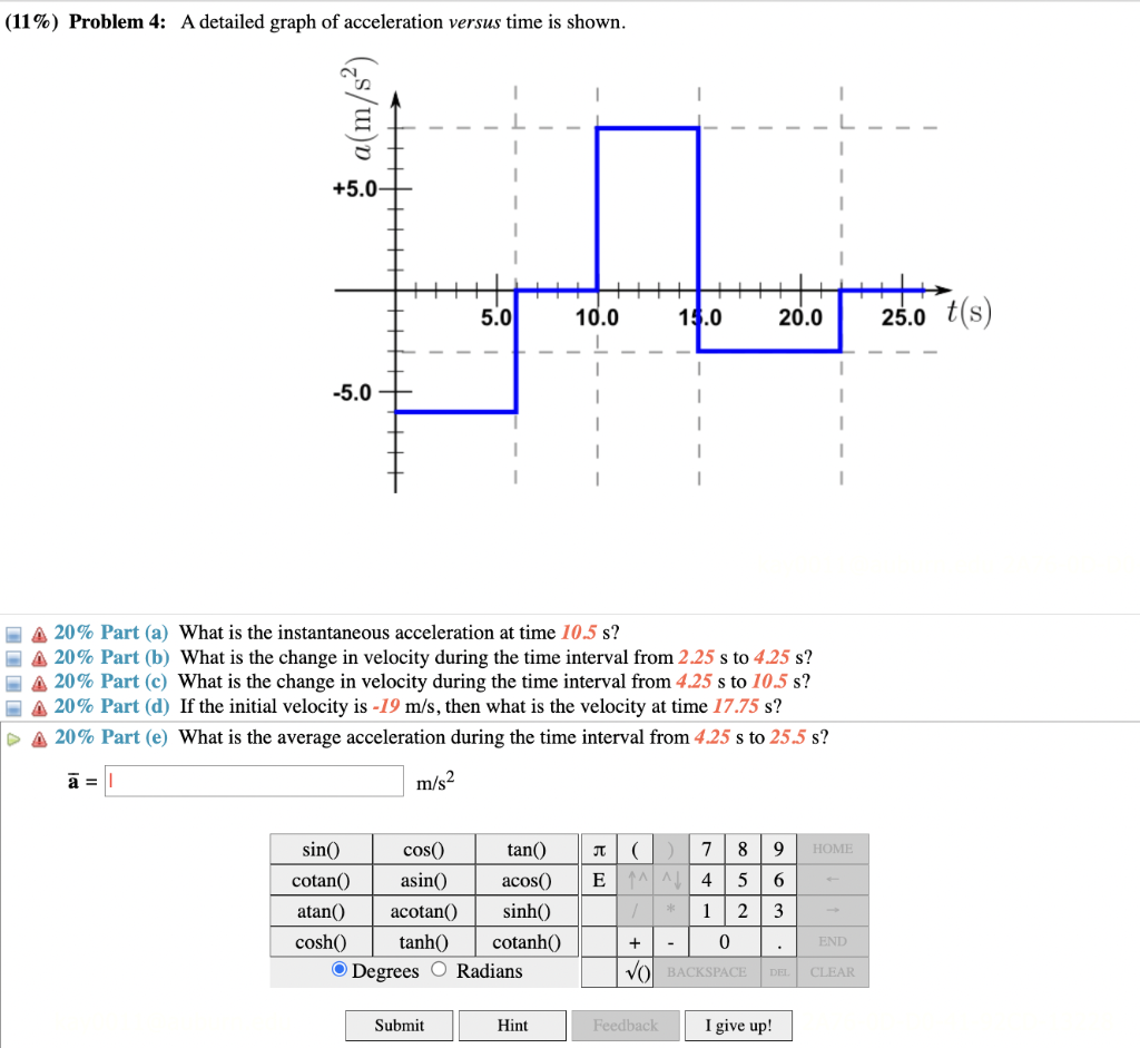 (11\%) Problem 4: A detailed graph of acceleration versus time is shown.
A \( 20 \% \) Part (a) What is the instantaneous acc