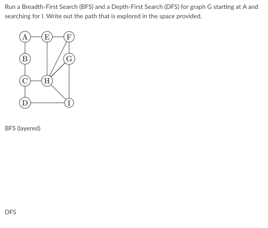 Solved Run A Breadth-First Search (BFS) And A Depth-First | Chegg.com