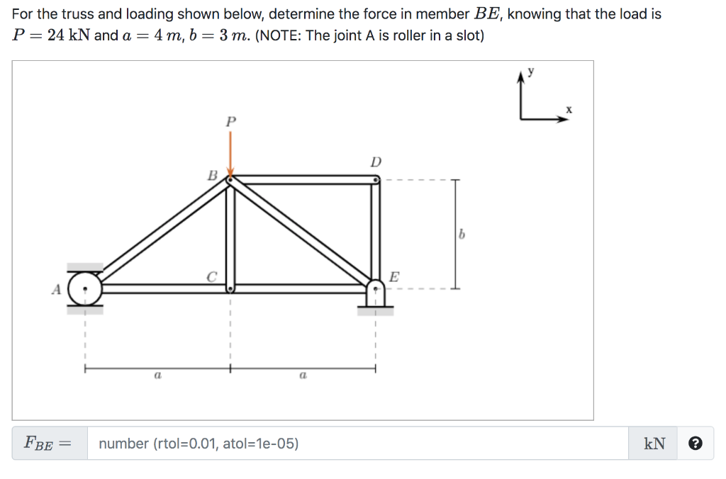 Solved For The Truss And Loading Shown Below Determine The Chegg Com