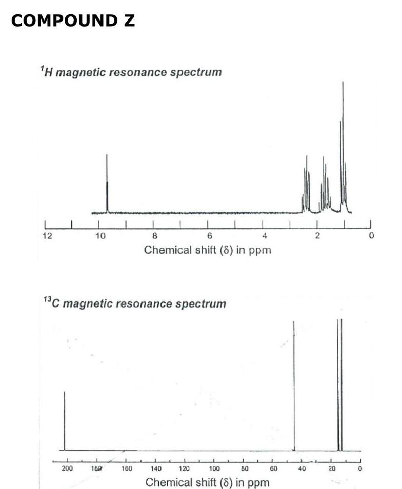 Solved 1H and 13C NMR (nuclear magnetic resonance) spectra | Chegg.com