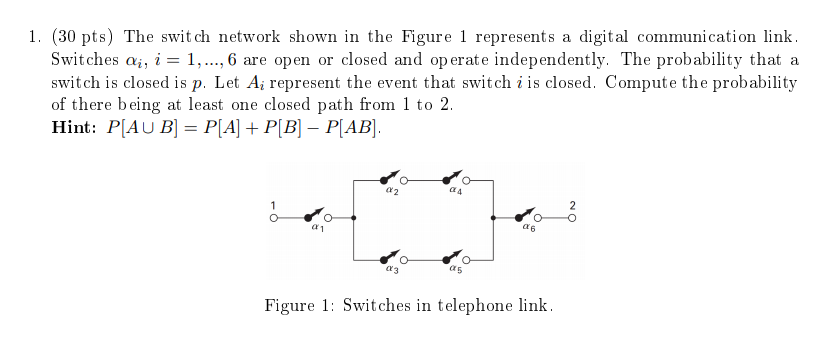 Solved 1. (30 pts) The switch network shown in the Figure 1 | Chegg.com