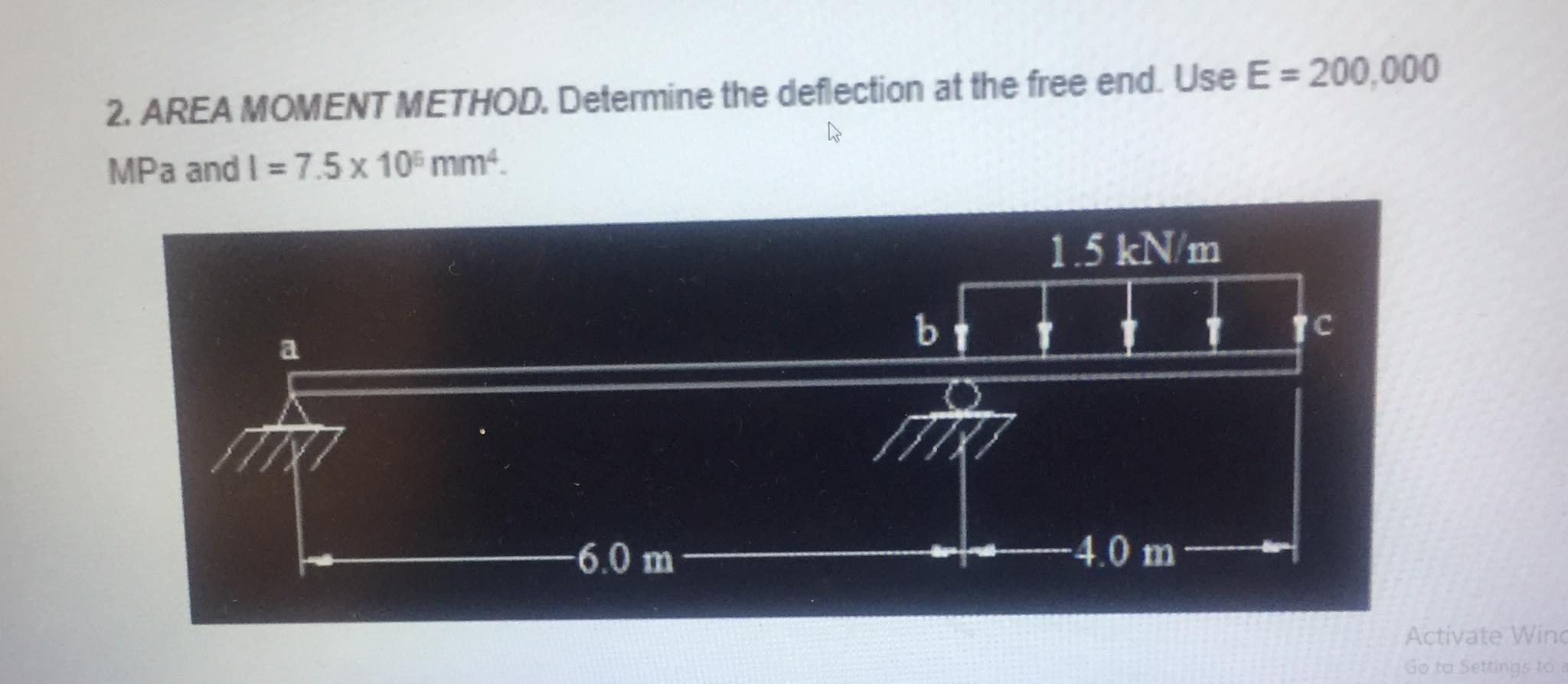 Solved 2. AREA MOMENT METHOD. Determine the deflection at | Chegg.com