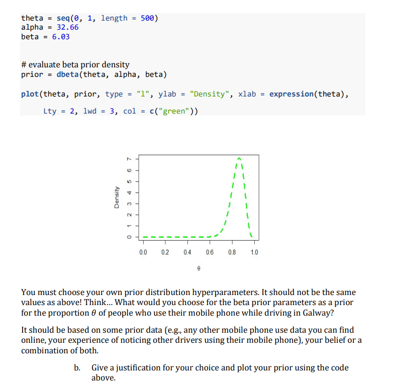 Calculate a 95% credible Interval for θ and interpret | Chegg.com