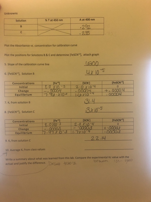 Solved How would you determine questions 10 and determining | Chegg.com