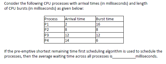 Solved Consider the following CPU processes with arrival | Chegg.com