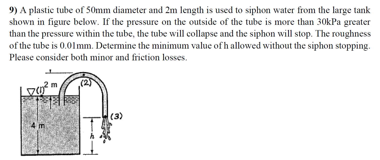 Solved 9) A plastic tube of 50mm diameter and 2m length is | Chegg.com