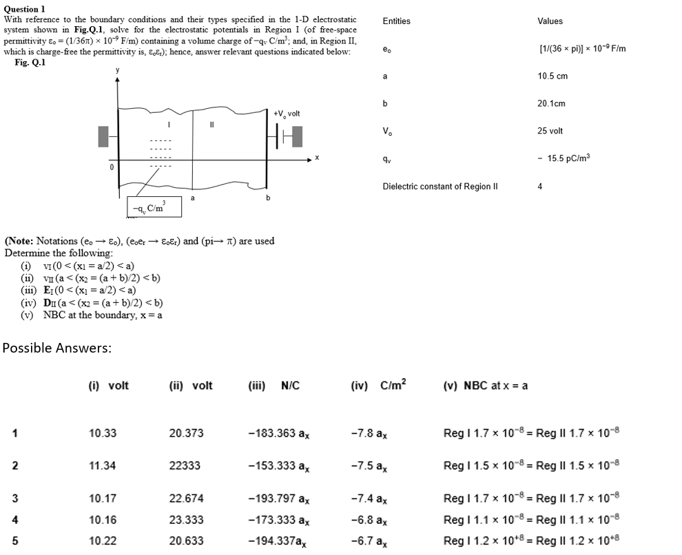 Entities Values Question 1 With Reference To The B Chegg Com