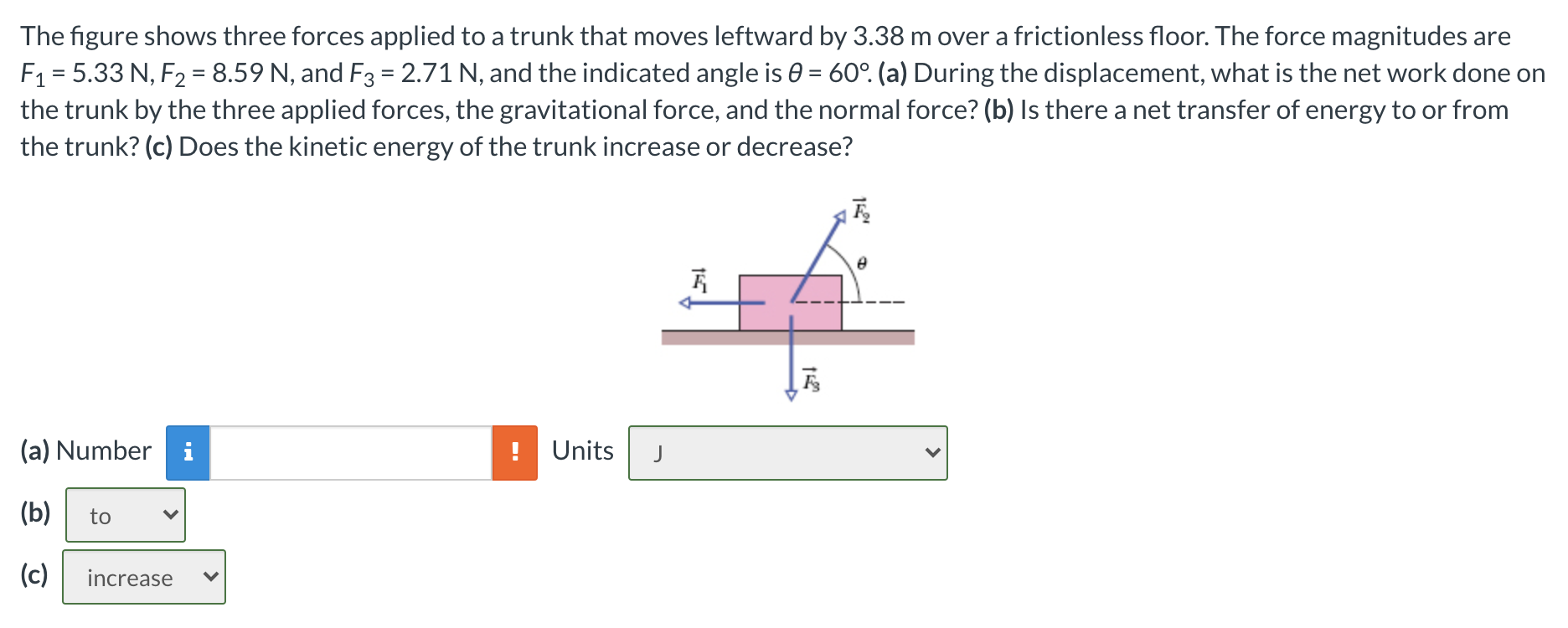 Solved The figure shows three forces applied to a trunk that
