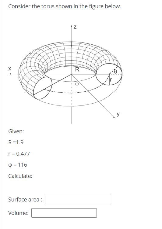 Solved Consider The Torus Shown In The Figure Below. Z х R 0 | Chegg.com