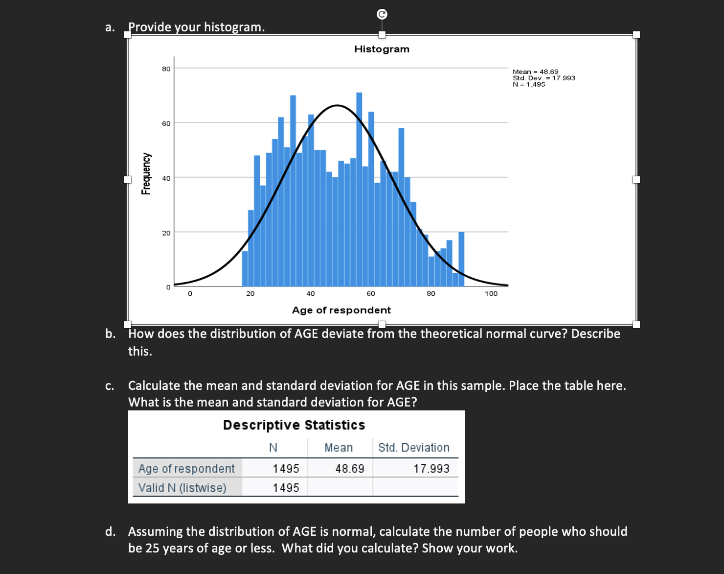 How does the distribution of AGE deviate from the | Chegg.com